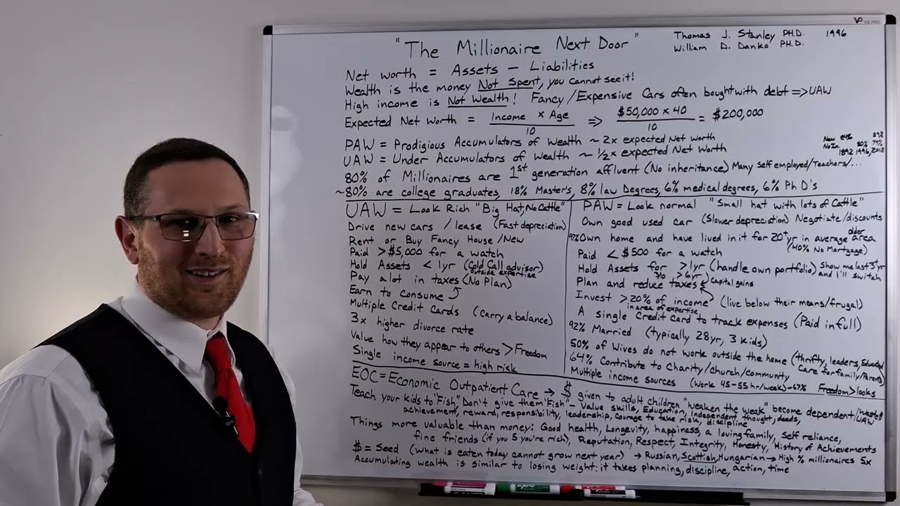 The Millionaire Next Door - How the Average Millionaire Became Wealthy