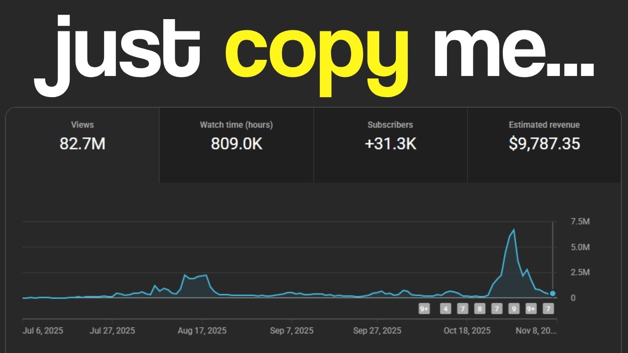 How to make $$$ from Youtube Shorts Automation