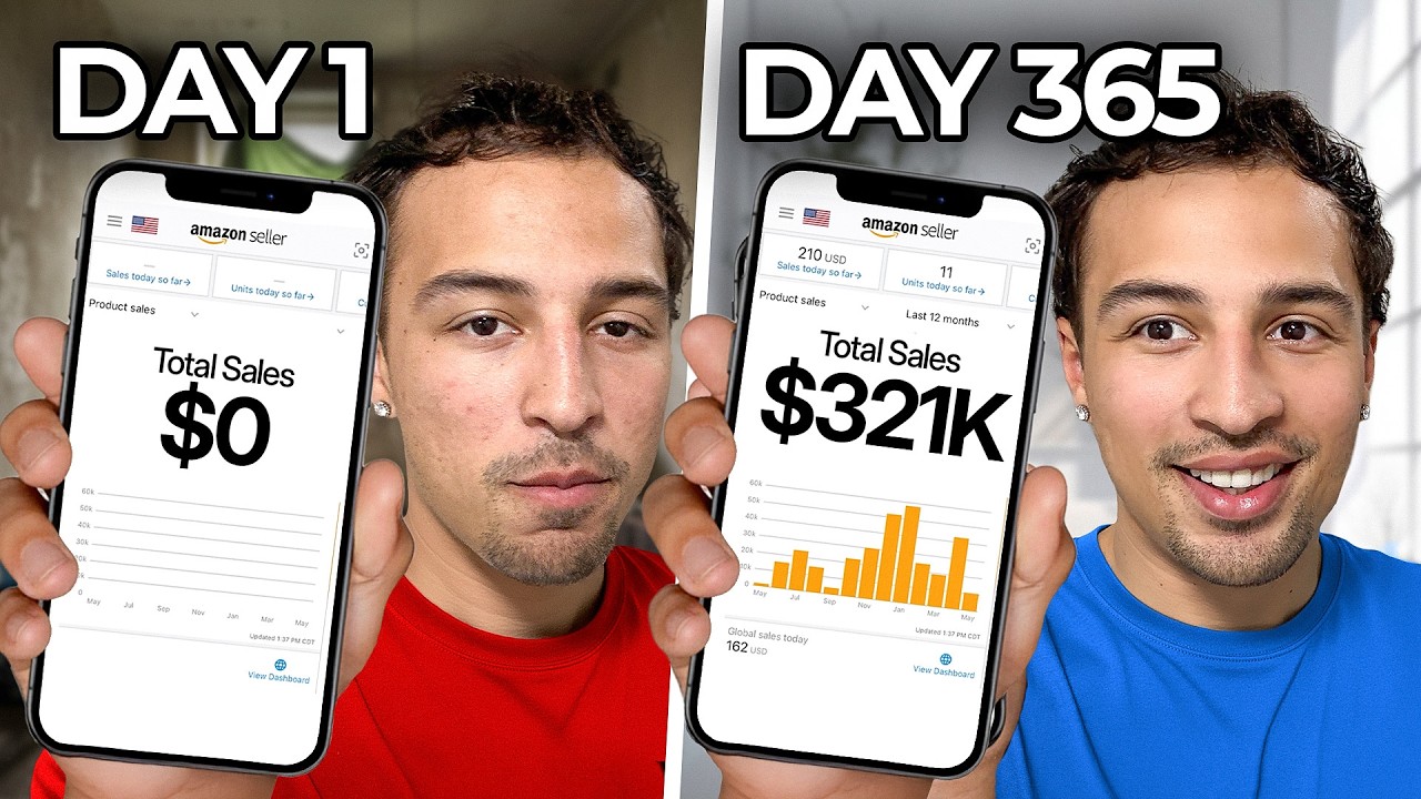 I Tried Amazon FBA For 365 Days (Honest Results)