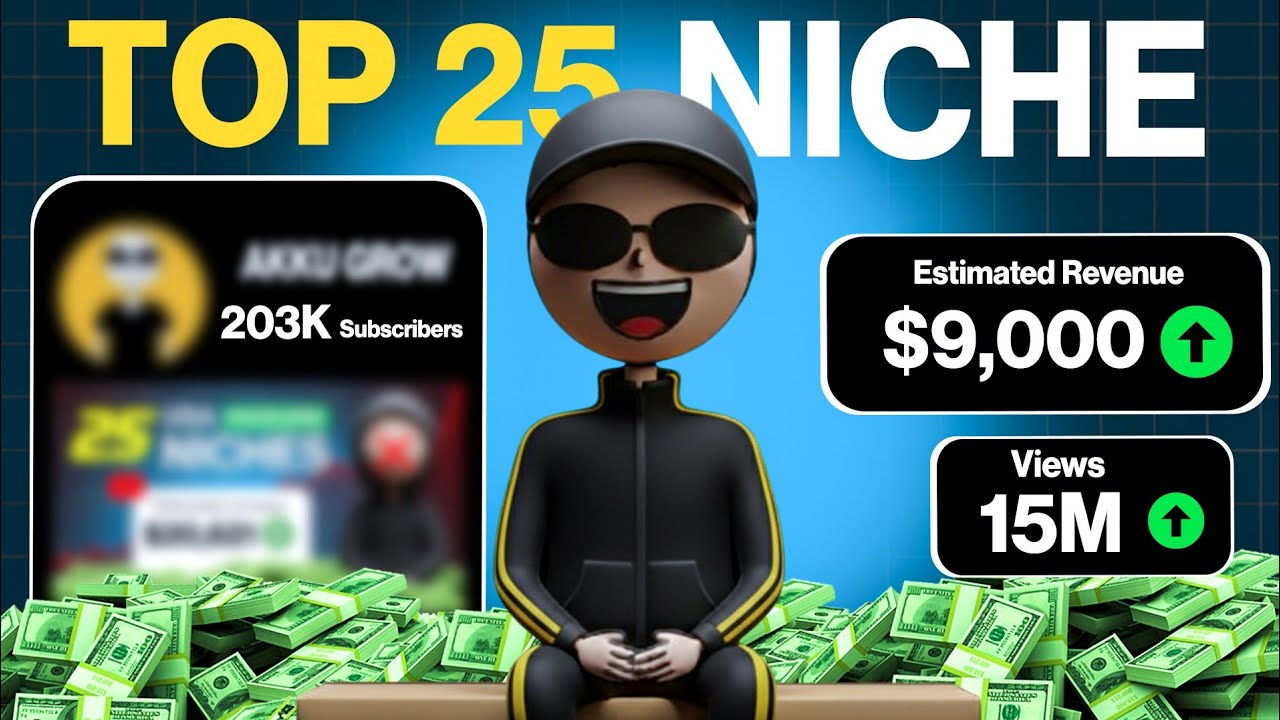 Top 25 Faceless channel IDEAS for 2026 || Don't Miss