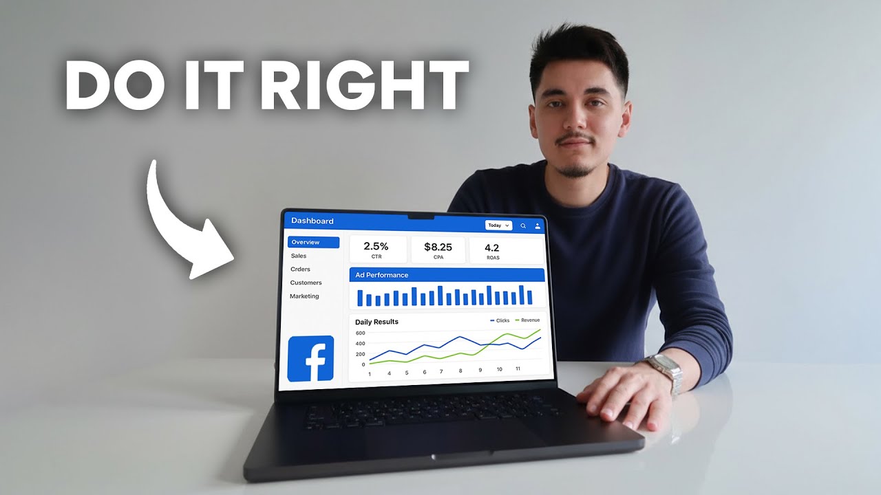 how i run facebook ads for dropshipping. (testing & scaling)