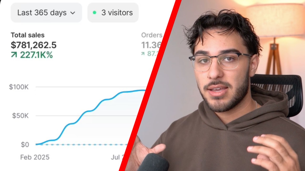 Beginners Guide To AI Dropshipping In 2026 (FULL COURSE)