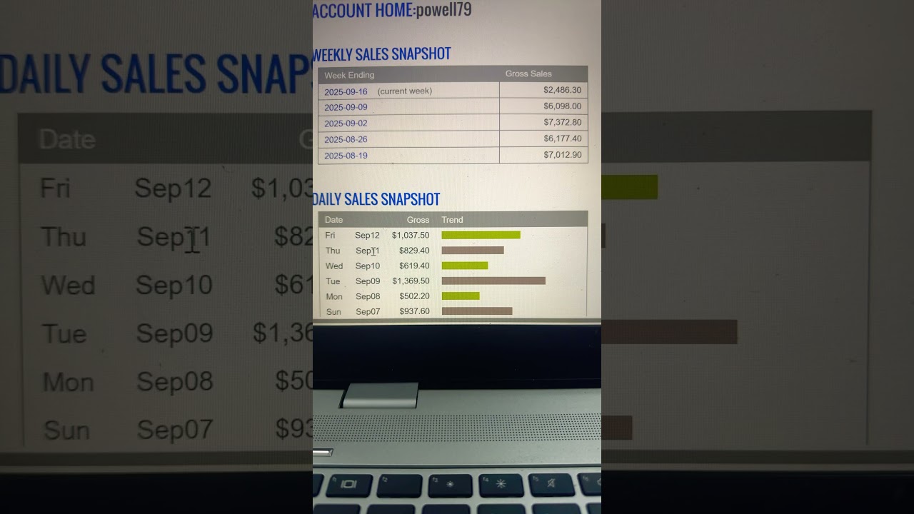 From $0 to $1000/hr: How to Become a Freelance [Skill]