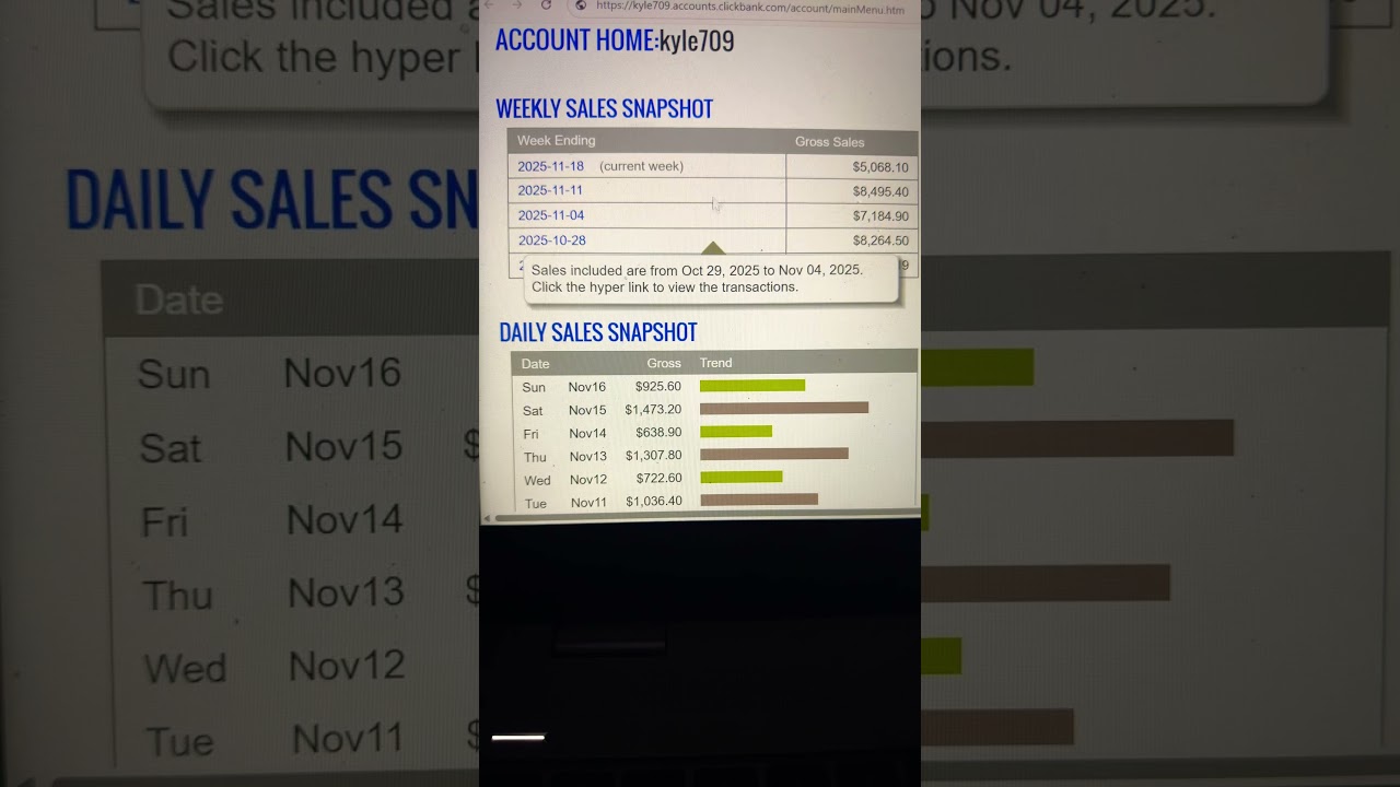 How to earn $5000 weekly as financial freedom for 2026