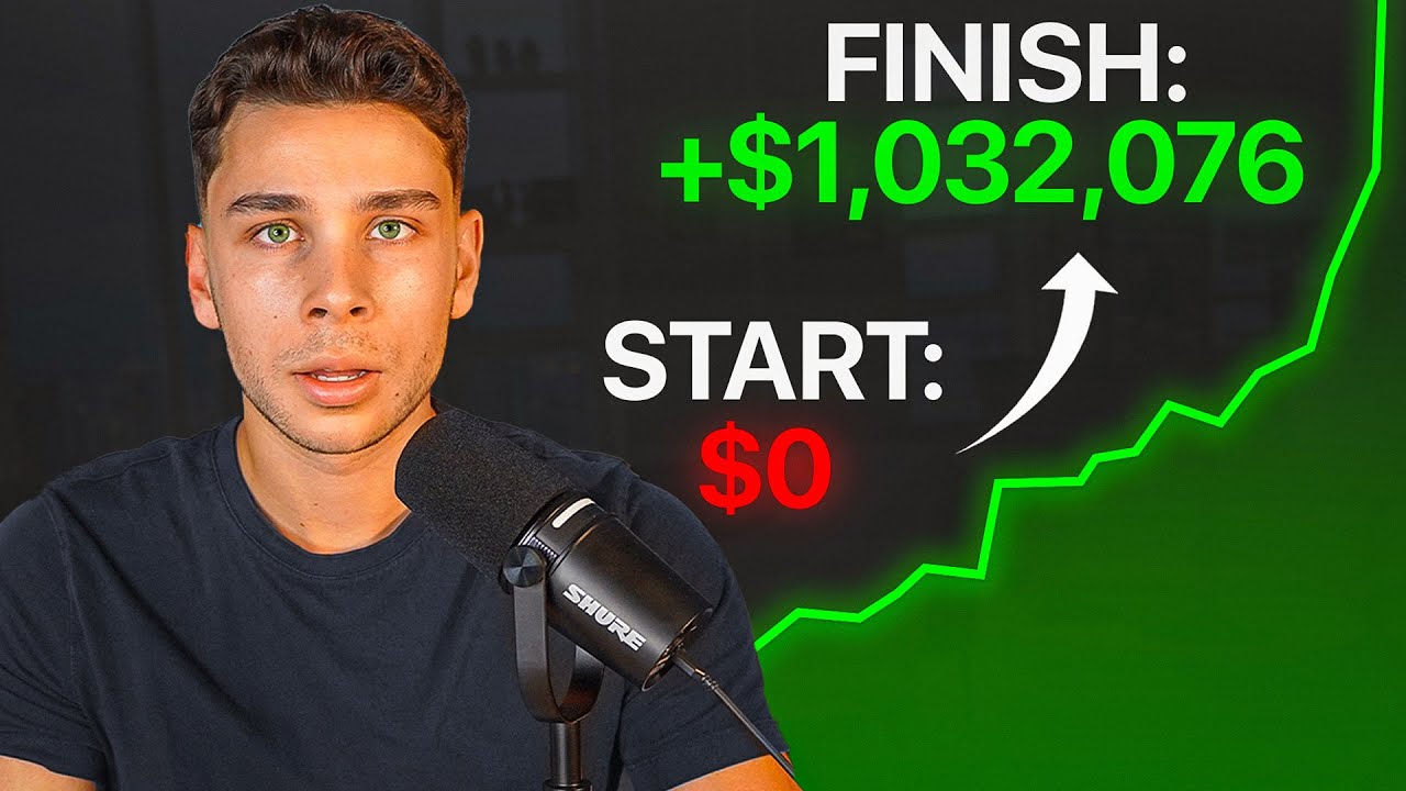 If I started Dropshipping in 2026, I’d do THIS to hit $1M