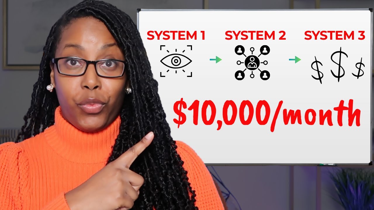 How I Make $10,000 a Month - 2026 EASY Income Method