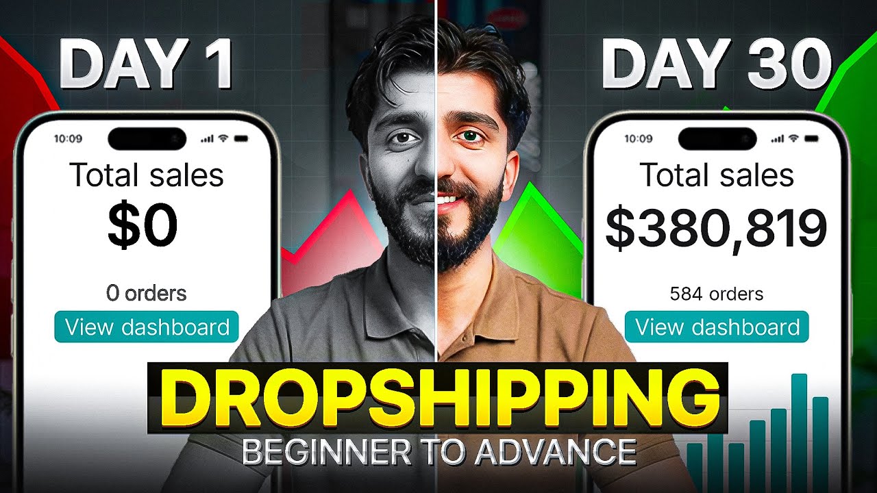 How To Start Dropshipping In 2026 (Dropshipping in UAE, KSA & Middle East)