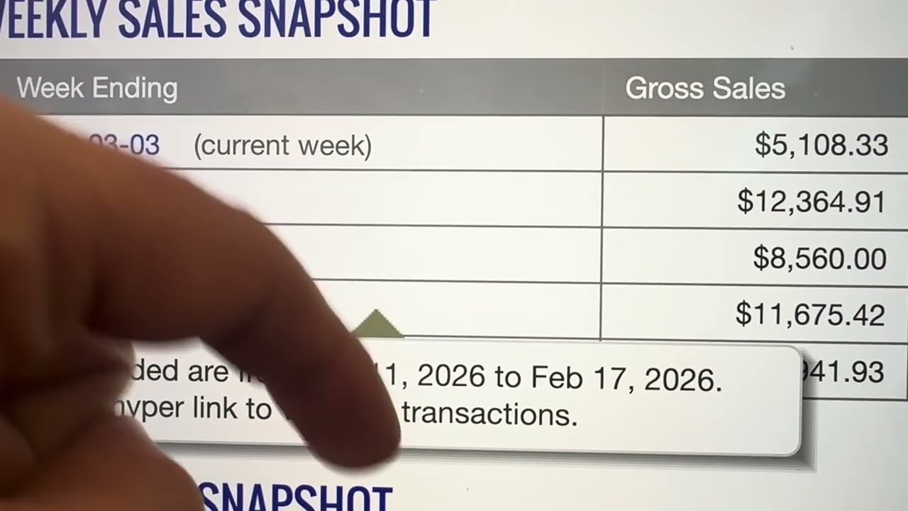 I Set Up a Simple ClickBank Funnel in 2 Days (Now It Makes $500/Day)