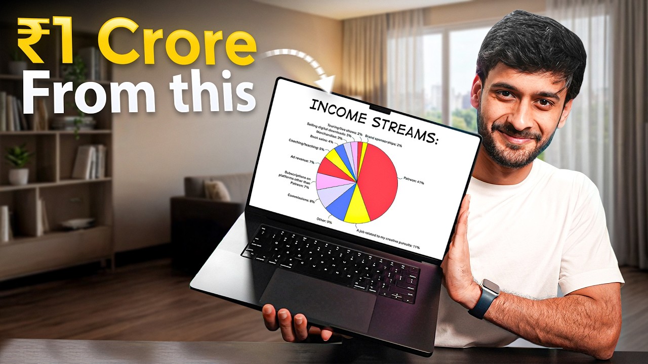 My 7 Sources of Income