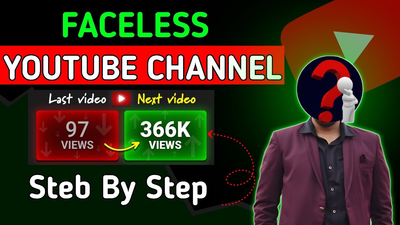 faceless youtube channel | top 5 faceless youtube channel ideas | how to start faceless channel 2026