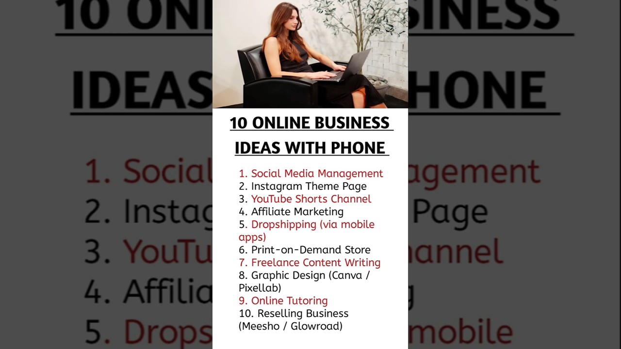how to start a business|small business ideas||#business#shorts#viral #money#trending
