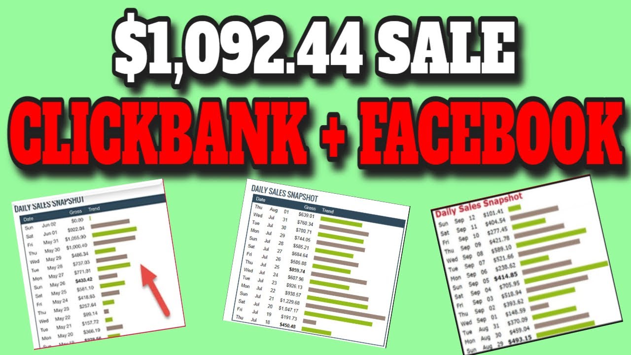 How To Promote Clickbank Products On Facebook For FREE