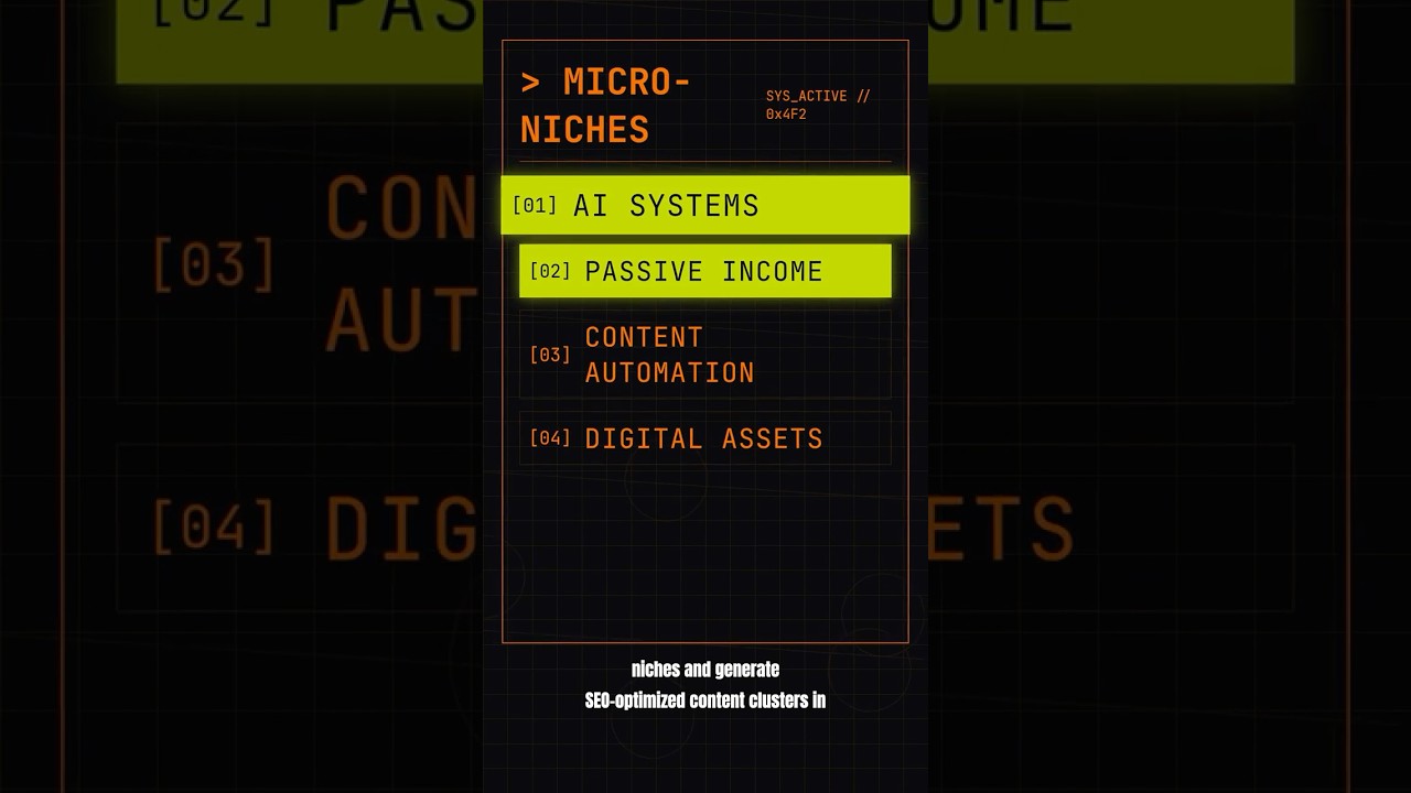 How to Build an AI Content System That Makes Money 24/7