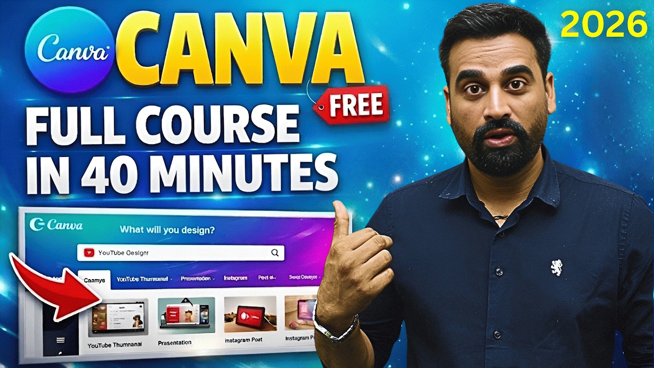 Learn How To Use Canva In 2026 | Canva Full Tutorial For Beginners | Hindi 2026