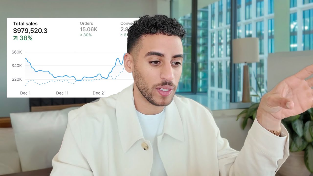 My 3-step strategy to print $900k/mo with AI dropshipping (full guide)