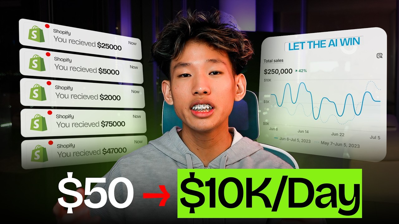 How To Start Dropshipping In 2026 (For Beginners)