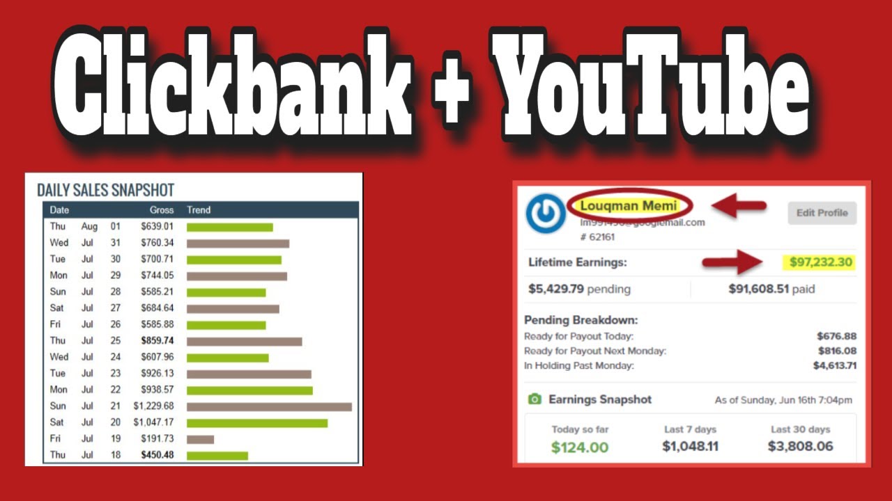 How To Promote Clickbank Products On YouTube (No Website Needed)