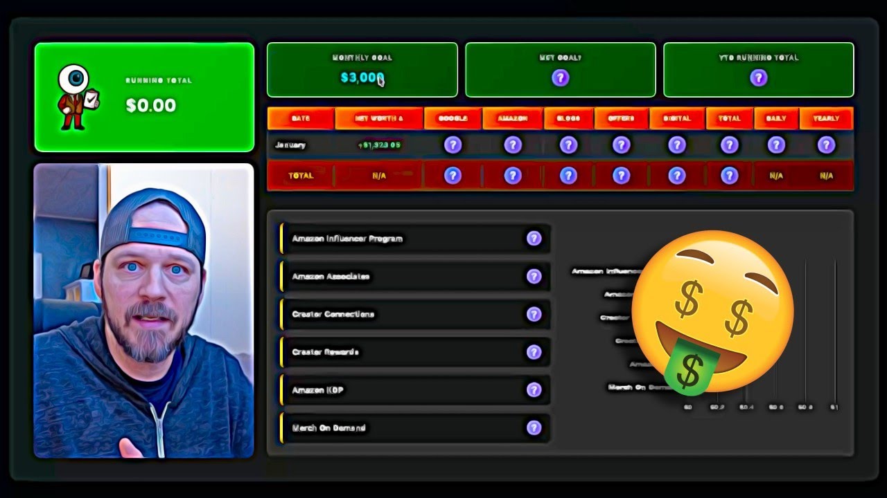 How to make money online - STILL WORKING in 2026