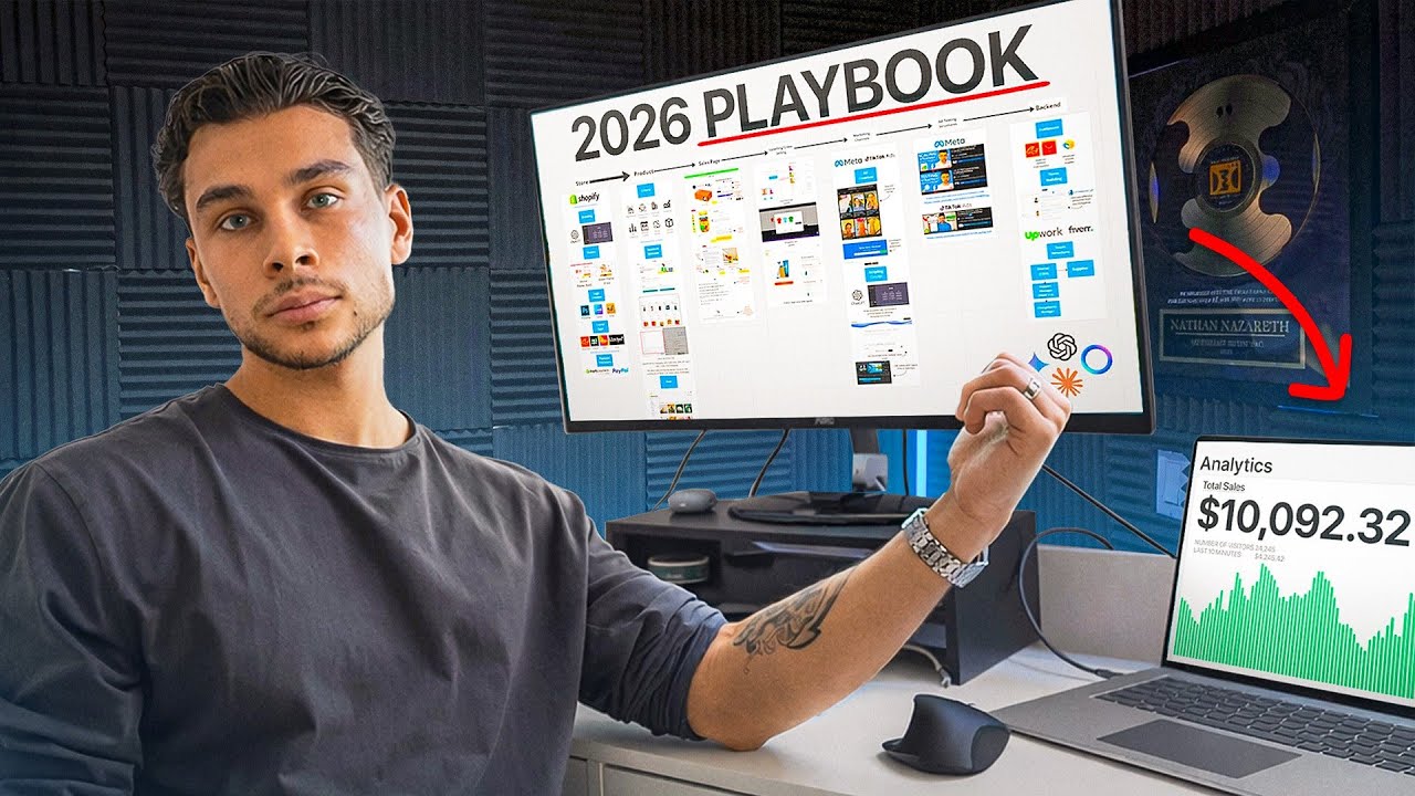 The Complete AI Dropshipping Playbook (How I’d Start in 2026)