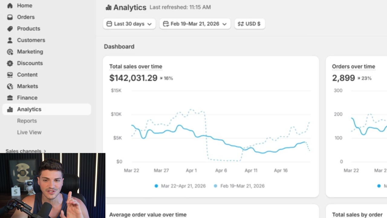 ai dropshipping is stupid easy in 2026